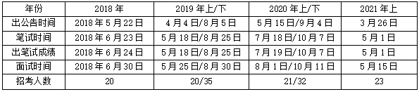 微信截图_20210915181859.png